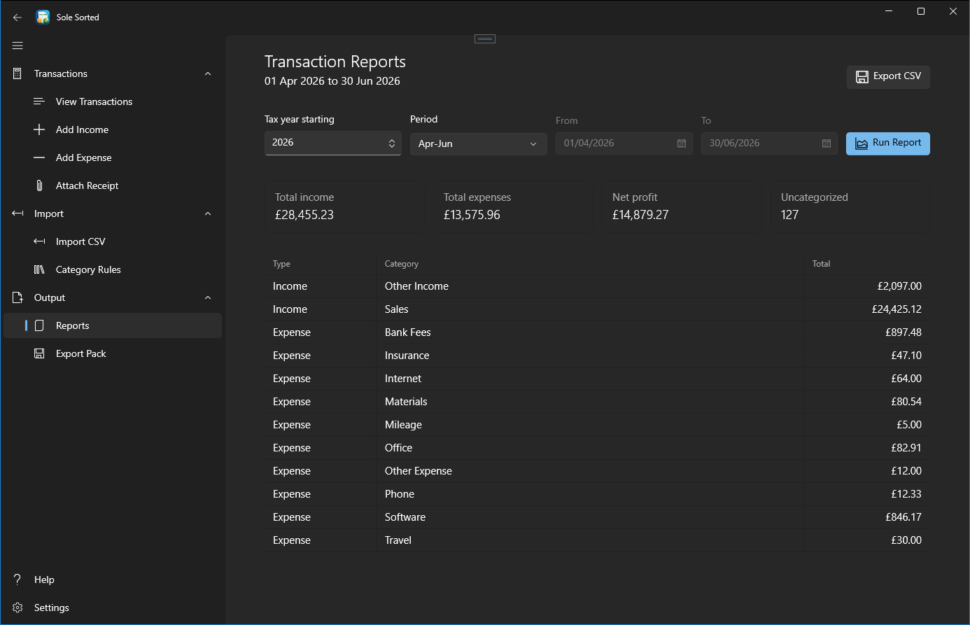 SoleSorted quarterly summary showing income, expenses and bookkeeping figures.